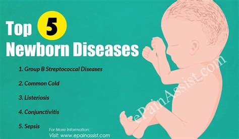 Top 5 Newborn Diseases