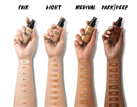 How To Choose The Right Foundation For Your Skin Artofit