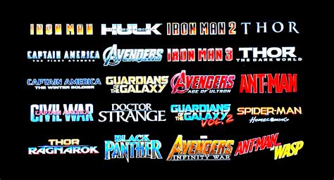 My opinion is that i think it's best to watch it last. List of Marvel Movies by Rotten Tomatoes Score, Release ...