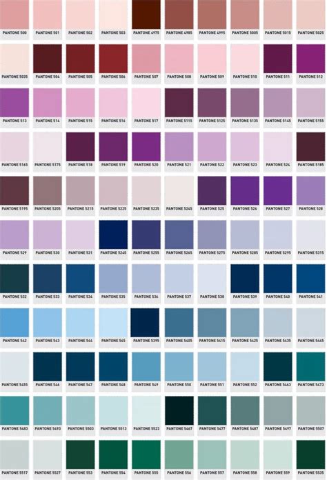 Pantone Colour Chart 7 Pantone Color Chart Decor Color Palette