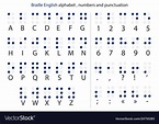 English braille alphabet letters with numbers Vector Image