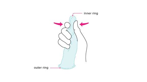 Now, let's get it out. Female condoms: Effectiveness, advantages, and tips