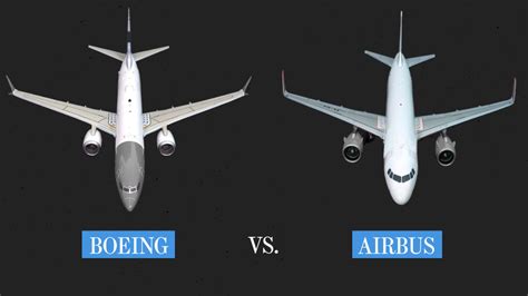 Boeing 737 Max Vs Airbus A320neo