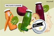 Juice Cleanse: Pros, Cons, and What You Can Eat