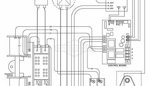 22kw Generac Generator Wiring Diagram - Wiring Diagram and Schematic