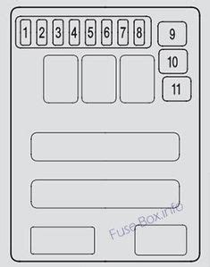 2004 underhood fuse block the underhood fuse block is located in the engine compartment on the passenger's side of the vehicle. 2014 Acura Mdx Fuse Box Diagram - Wiring Diagram Schemas