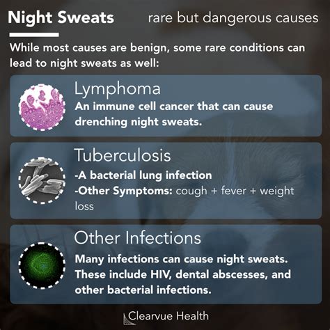 3 Charts Top 3 Causes Of Night Sweats And Other Possible Diagnoses