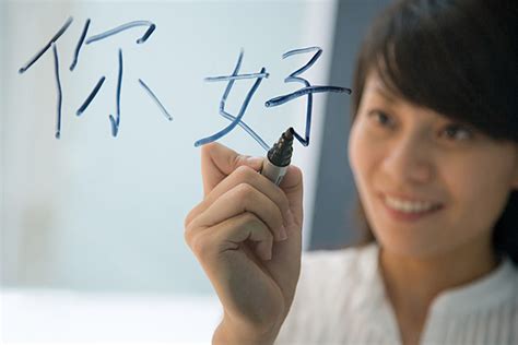 Importance Of Learning Chinese Language