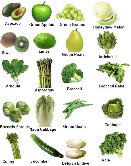 Vegetable Information List Of Dark Green Vegetables