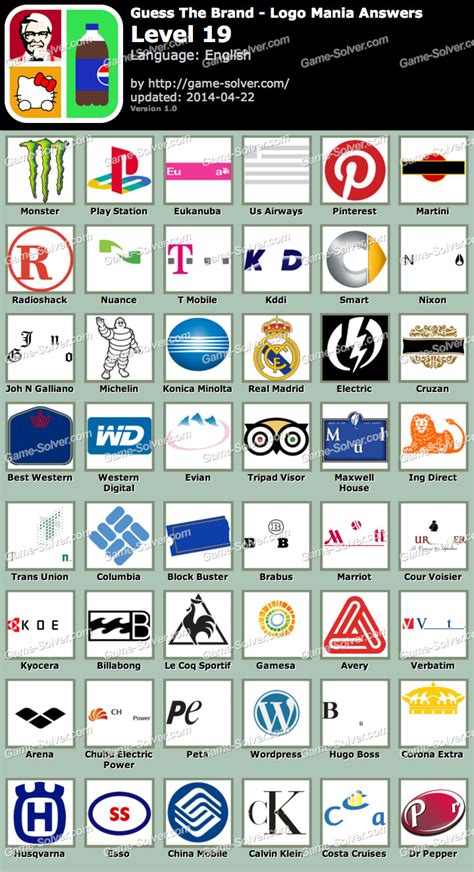 Guess The Brand Logo Mania Level 19 Game Solver