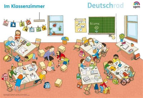 Deutschrad 1 2 Poster Wimmelbilder Klasse 1 2 1 Klasse Schulbuch 978 3 12 011588 5