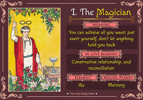 What The Magician In Tarot Cards Mean To You Ponirevo