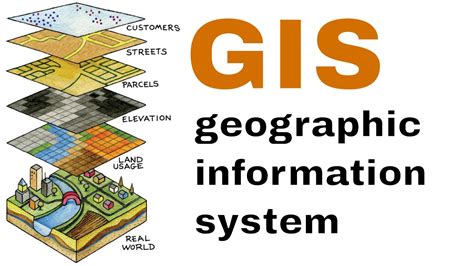 A geographic information system (gis) is a computer system for capturing, storing, checking, and displaying data related to positions on earth's surface. GIS - Geographic Information System Presentation - Forestrypedia