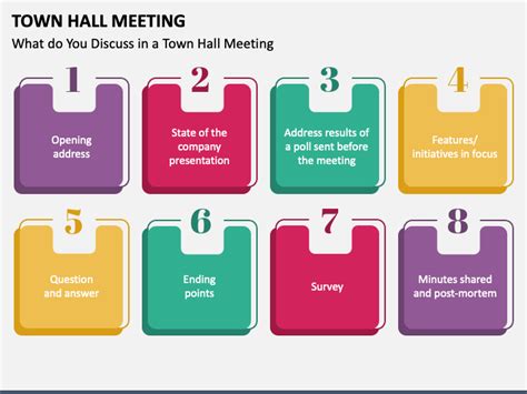 Town Hall Meeting Powerpoint Template And Google Slides Theme