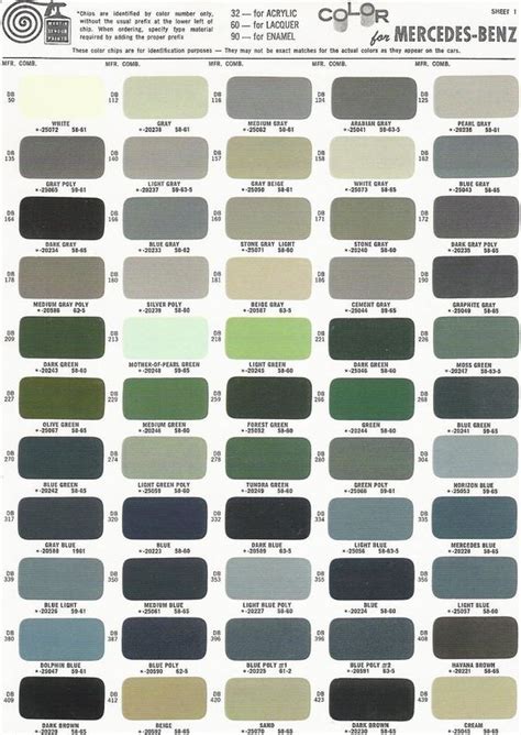 Once you have found the colour of your dreams, you can buy your paints to paint what you want: Mercedes-Benz Ponton Paint Codes / Color Charts © www ...