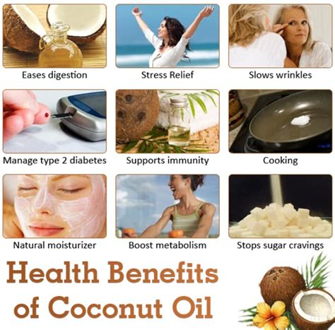 18 Amazing Health Benefits Of Coconut Oil