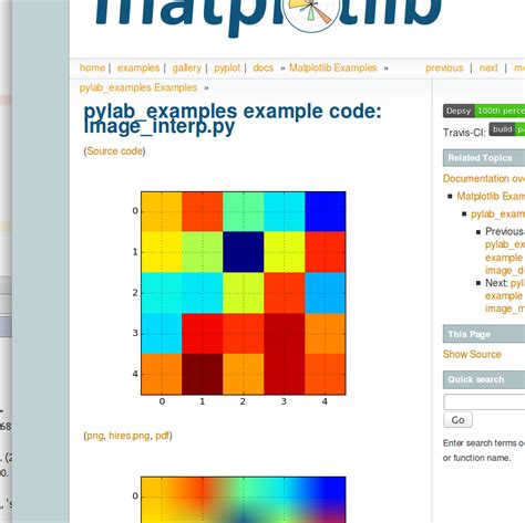 Python How To Map Integers To Colors In Matplotlib Itecnote