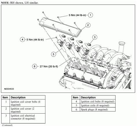 2004 Ford Freestar Firing Order Wiring And Printable