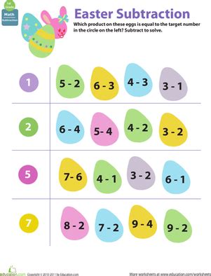 This color the bulb addition and subtraction worksheet template, allows kids to have fun with colours apart from engaging in calculations. Easter Math: Egg Subtraction | Worksheet | Education.com