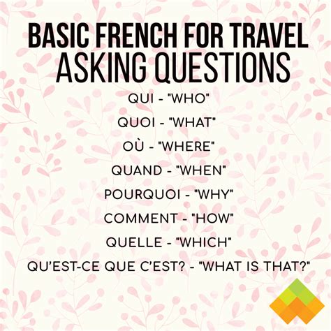 46 Basic French Words And Phrases For Travel Wyzant Blog