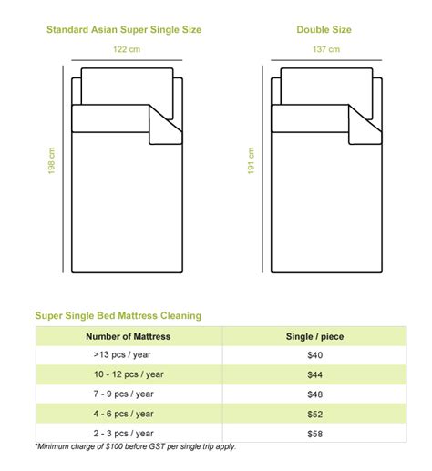 Bed sizes and mattress dimensions. Mattress Cleaning, Bed Sanitising in Singapore - De Hygienique