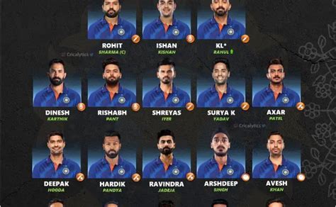 West Indies Vs India 2022 Official T20 Squad Players List For Team India