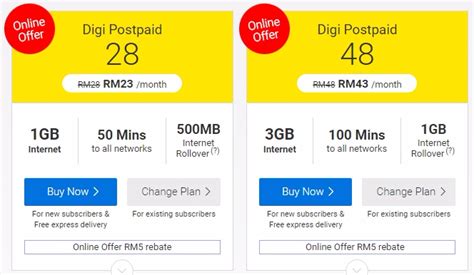 It seems they only want the best of the best to know about it. Digi 最便宜 Postpaid 配套，每月只需 RM 23 就可享有 1 GB 网络以及其他好处! - 铁饭网 ...