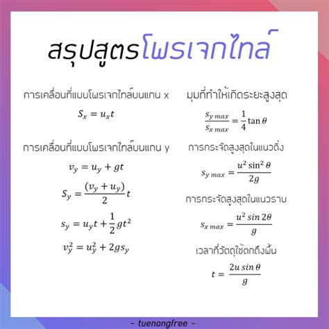 รายการ 101 ภาพ การเคลื่อนที่เป็นวงกลม ครบถ้วน Vttn