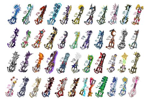 ExusiaSword On Twitter Updated Compilation Of Keyblades From