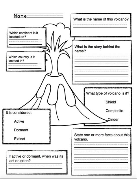 Types Of Volcano Worksheets