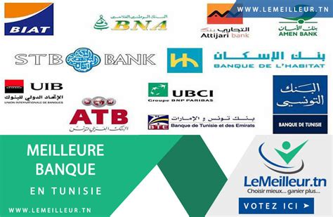 Meilleure Banque En Tunisie Le Meilleur Choix