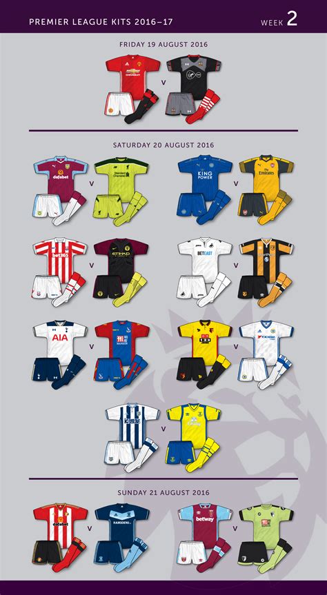 You can also download dream league soccer kits and logo using urls provided on this site. Week 2 - Premier League Kits Round-up - True Colours ...