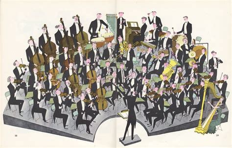 What Makes An Orchestra Written And Illustrated By Jan Balet In 1959