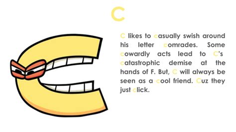 Alphabet Lore Fan Character Descriptions A E Ralphabetfriends
