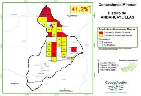 Andahuaylillas Noviembre 2016 Cooperacción Cooperacción