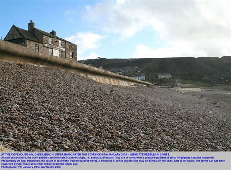 Chesil Beach Hurricanes And Storms Geology Field Guide By Dr Ian West