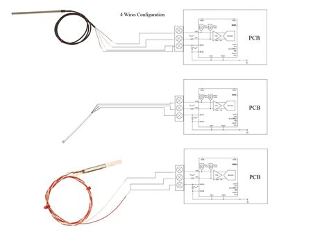 The below list shows the basic types of wiring connections available for di, do, ai, ao signals Collection Of thermocouple Wiring Diagram Sample