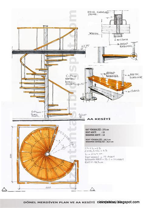 Pin De Rahmi Hocaoglu En Casas Prototipo Diseño De Escalera