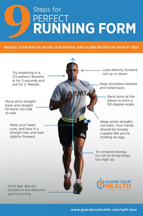 9 Steps For Perfect Running Form Infographic Running Form How To Run