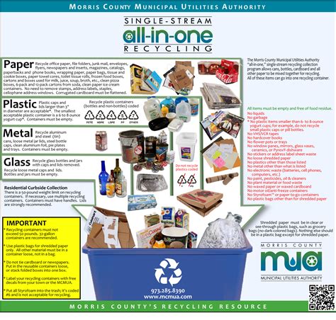 Newsletter clipart recyclable item, Newsletter recyclable item Transparent FREE for download on ...