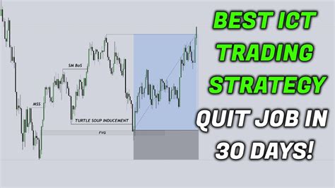 Best Ict Trading Strategy Quit Your Job In 30 Days Youtube