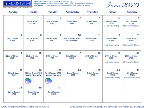 These holidays are the same as the hebrew calendar but they are different from the georgian. 2020 Jewish Calendar With Holidays | Calendar Template ...