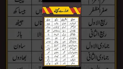 Simple Science: How to Make a Volcano with Kids