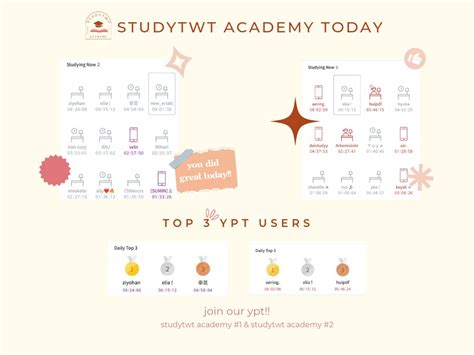 Studytwt Academy On Twitter August Remember Why You Started Congrats To All The