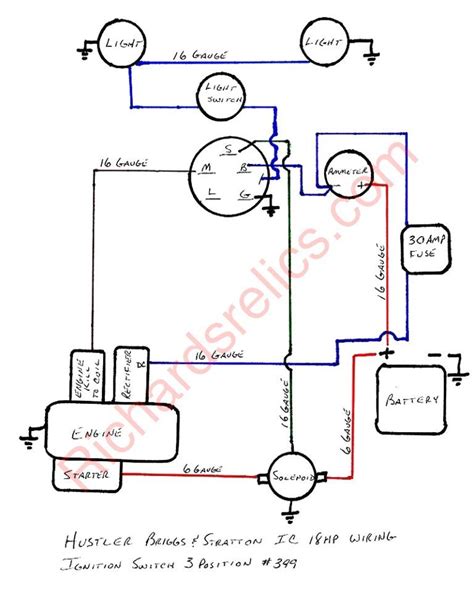 Not only will it help you attain your desired final results more quickly, but also make the entire. Starter Solenoid Wiring Diagram For Lawn Mower ...
