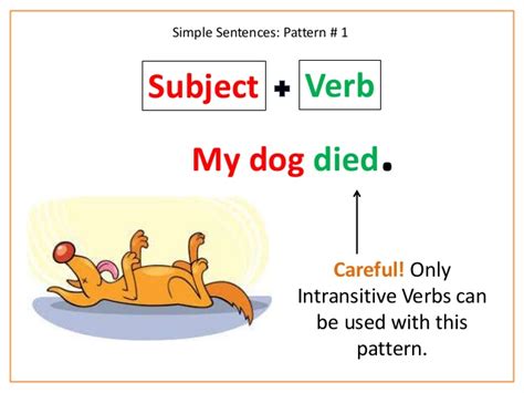 I only know they can be used to describe the subject and the object in a sentence. Sentence Structure