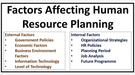 What Are The Major Factors Affecting Hrm En General