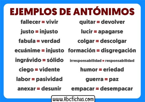 Ejemplos De Antónimos Palabras Antónimas