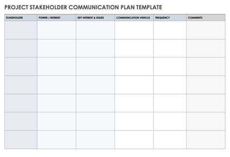 Project Stakeholder Communication Plan