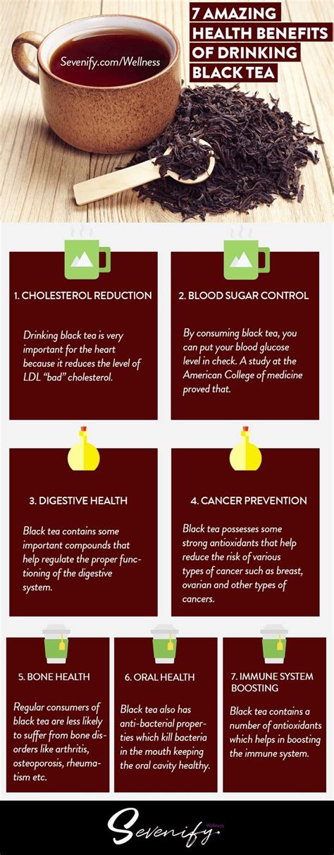7 Amazing Health Benefits Of Drinking Black Tea Detox Tea Recipe Tea